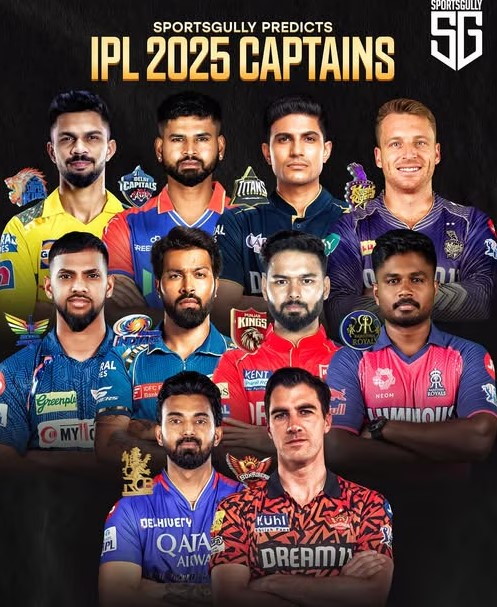 IPL 2025 - All Teams Full & Final Players List