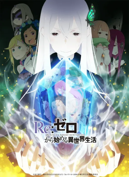 Movie Poster: Re:Zero - Starting Life in Another World