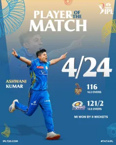 IPL 2025 M12: MI vs KKR