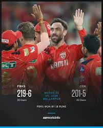 Movie Poster: IPL 2025 M22: PBKS vs CSK 