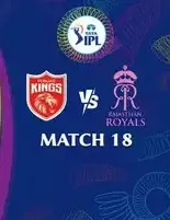 Movie Poster: IPL 2025 M18: PBKS vs RR 