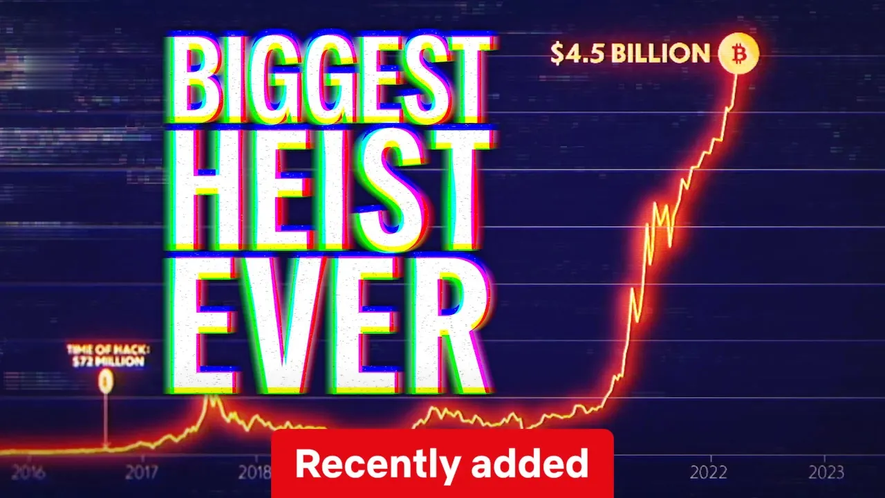Movie Poster: Biggest Heist Ever