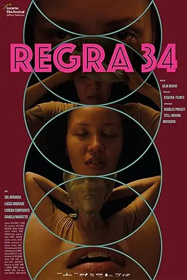 Movie Poster: Rule 34