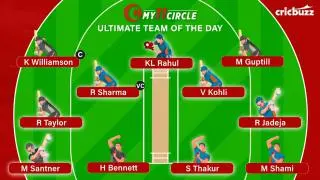 My11Circle Ultimate Team of the Day: India v West Indies, 3rd T20I