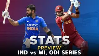 India vs West Indies, ODI series: Stats Preview
