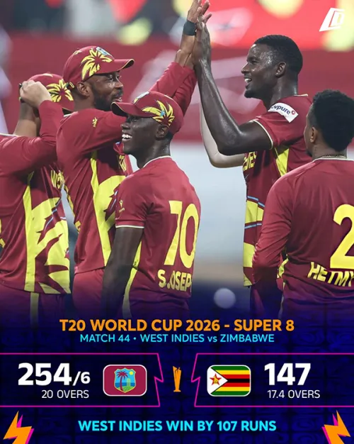Movie Poster: Zimbabwe v West Indies | T20WC 2026